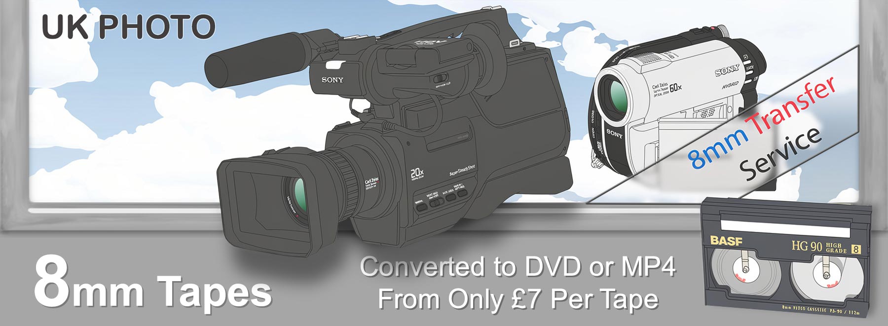 MiniDV to DVD Banner