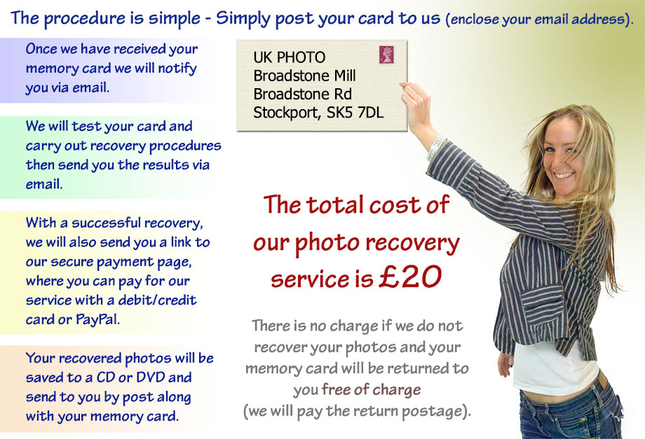 Photo Restorations by Post