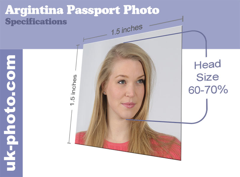US passport photo size