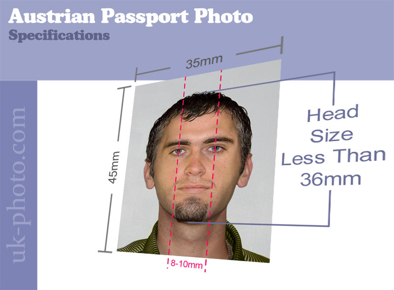 US passport photo size