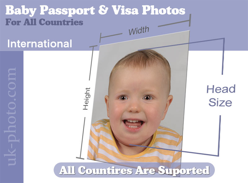 US passport photo size