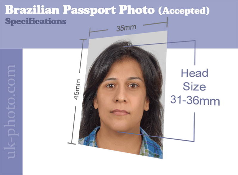US passport photo size