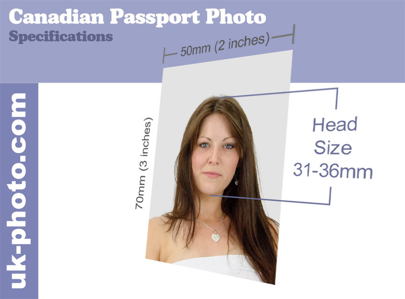 US passport photo size
