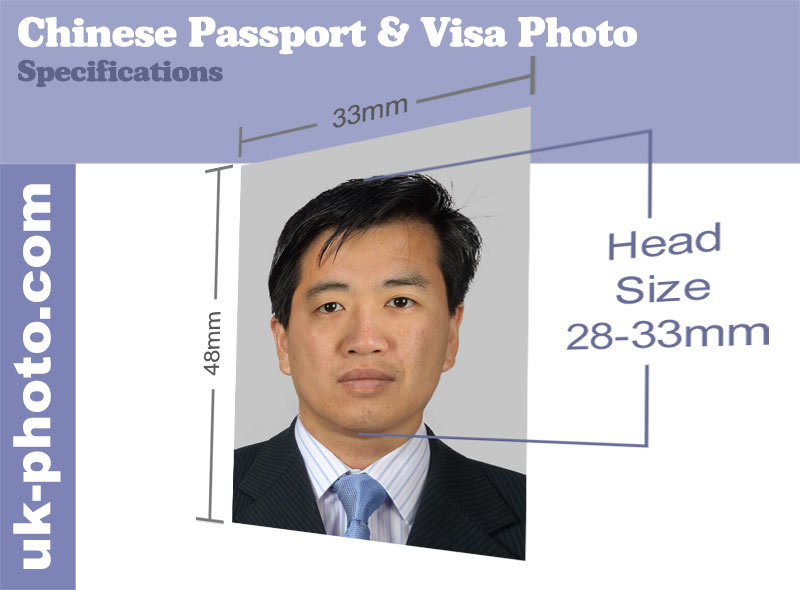 US passport photo size
