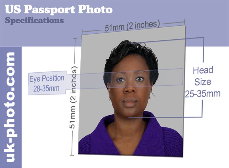 US passport photo size