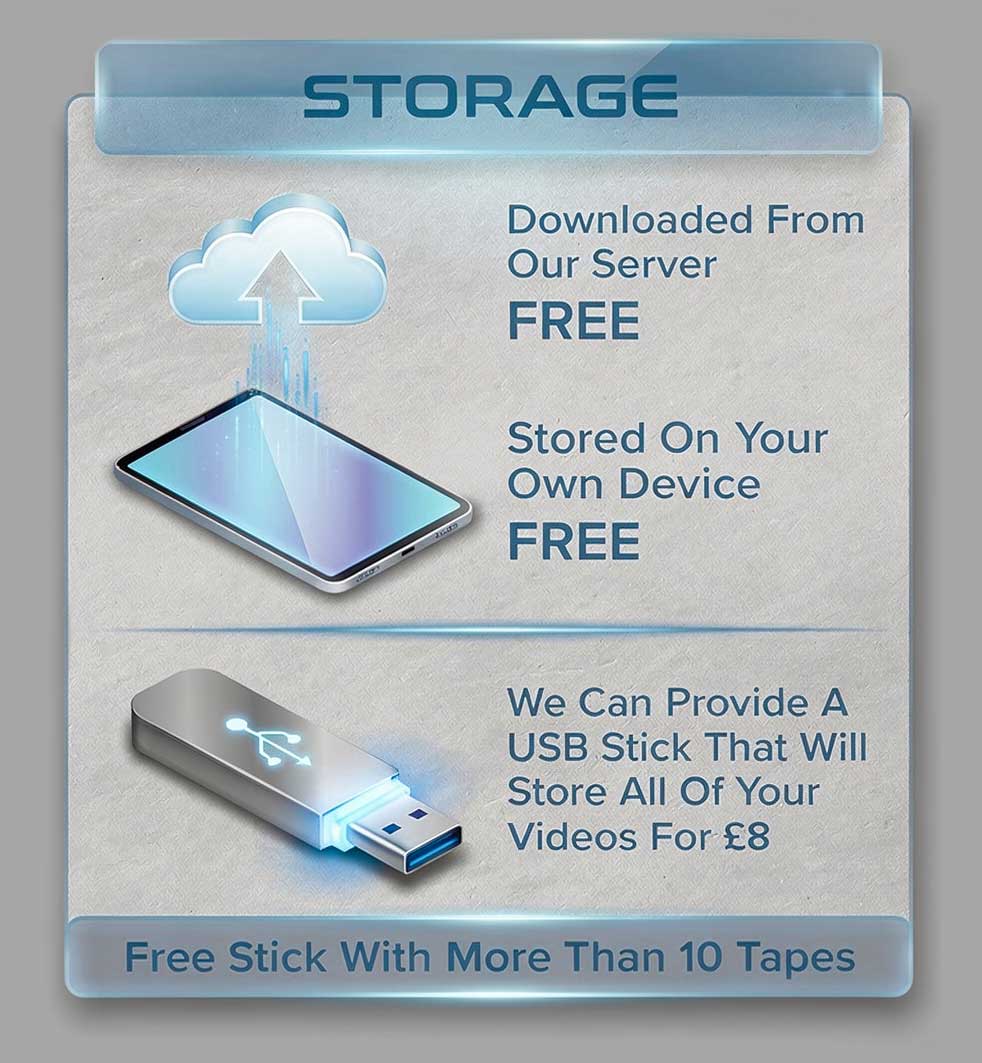 Video Tapes to MP4 Prices